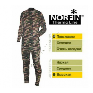 Нижнее белье NORFIN THERMO LINE (camo) XXL