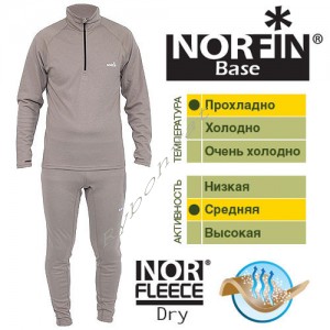 Термобельё NORFIN BASE 3029002-M