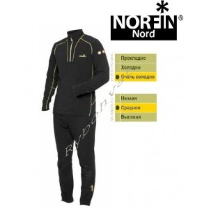 Термобельё NORFIN NORD 3027001-S